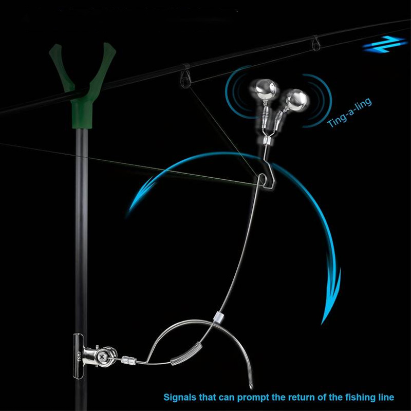 Bite Alarm - Pesca in Mare, Pesca alla Carpa,