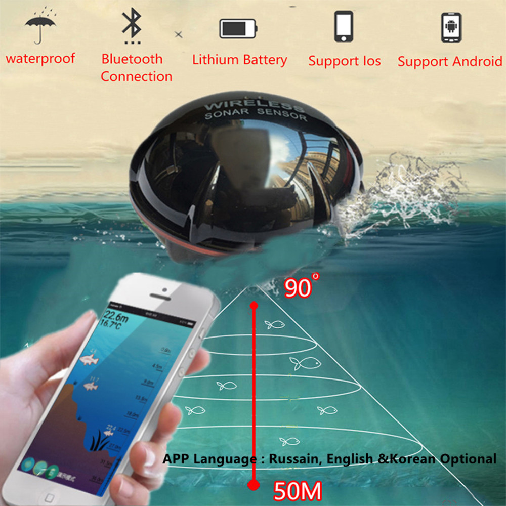 PUPOPAN 100M Brand New Smart P - Fish Finder Cable recensione e prezzo