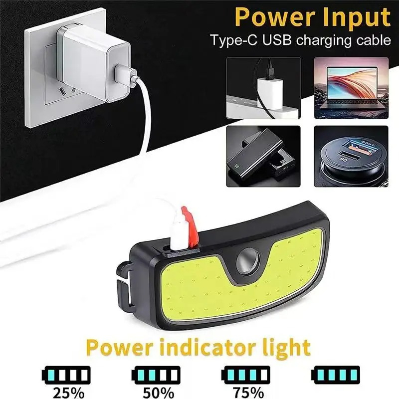 Potente lampada frontale COB r - Fish Finder Battery recensione e prezzo